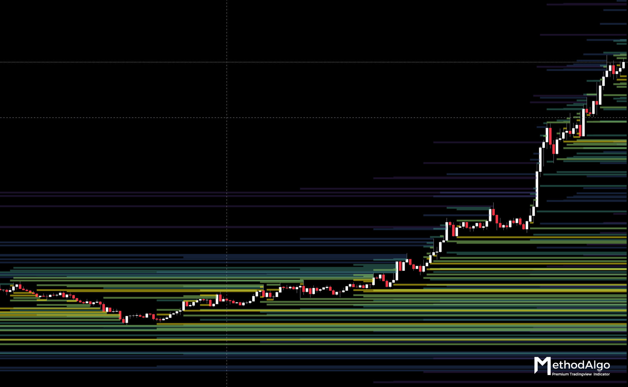 Grim Reaper  indicator screenshot